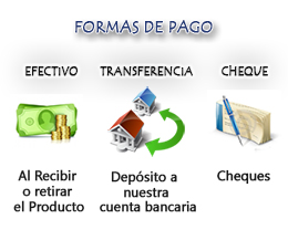 Formas de Pago